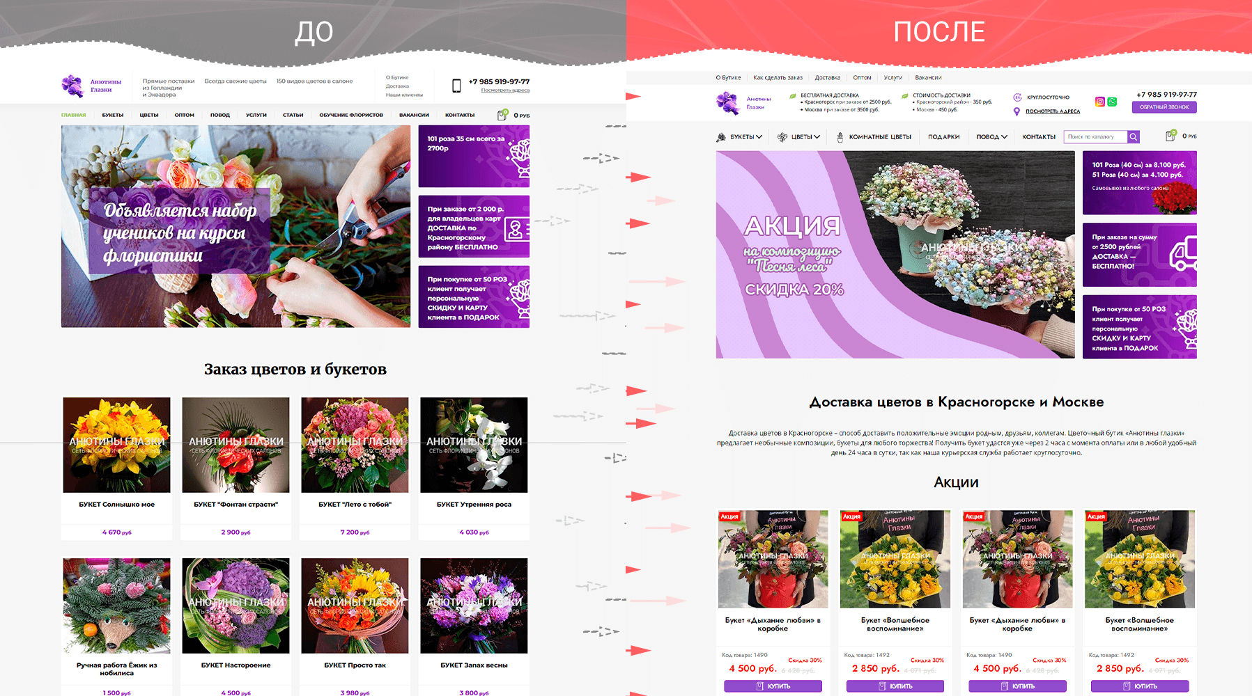 Остановили падение позиций сайта, вернули рост поискового трафика anutiny-glazki.ru